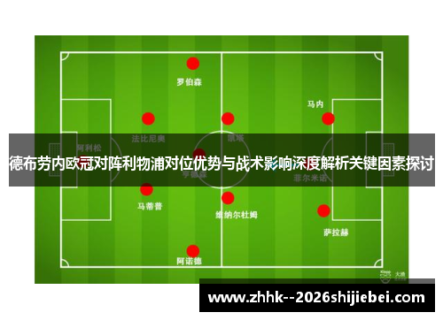 德布劳内欧冠对阵利物浦对位优势与战术影响深度解析关键因素探讨