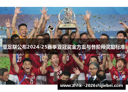 亚足联公布2024-25赛季亚冠奖金方案与各阶段奖励标准